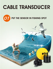 Portable Fish Finder Handheld Fish Finder Fish Location and Water Depth Sonar Sensor LCD Display for Lake/ice/kayak/shore/canoe fishing